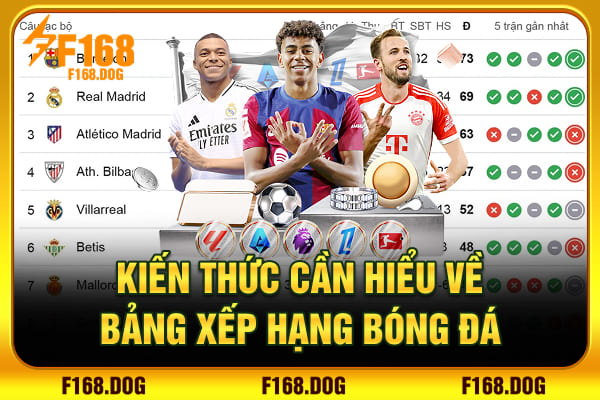 Kiến thức cần hiểu về bảng xếp hạng bóng đá Kiến thức cần hiểu về bảng xếp hạng bóng đá